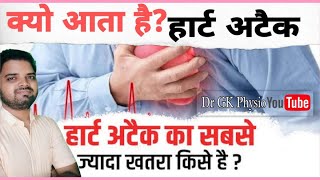 हार्ट अटैक कैसे होता है? लक्षण, और बचाव क्या है! #india #heartattack #physiotherapy #drgkphysio