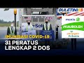 IMUNISASI COVID-19 | Sasar 50% Penduduk Dewasa Lengkap Divaksin Menjelang 31 Ogos