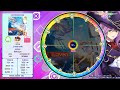 『chrono circle』notes l aventale sakuzyo hard 7