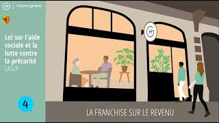 4. LASLP La franchise sur le revenu