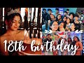 18th birthday vlog✨| Hansika Krishna