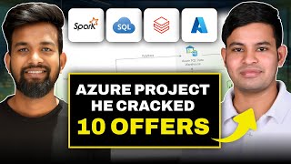 End-To-End Azure Data Engineering Project | Retail Data Pipeline | Databricks | ADF