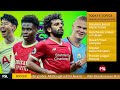 PREMIER LEAGUE WEEK 1 PREDICTIONS: BEST ODDS, TIPS & TRICKS!