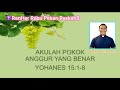 RenHar Rabu Pekan Paskah5; 01 Mei 2024 oleh Romo Antara, Pr.#renungankatolik #inspirasiku #d1antara