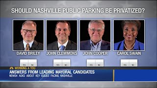 Decision 2019: Should Nashville public parking be privatized?