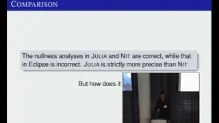 Nullness Analysis for Java