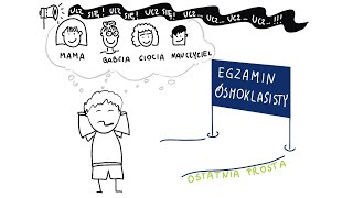 Egzamin ósmoklasisty - ostatnia prosta, cz.1: Stres. Wróg czy przyjaciel? Jak sobie z nim poradzić?