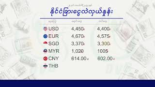 ငွေဈေး ရွှေဈေး (၂၅ ရက် ဖေဖော်ဝါရီလ ၂၀၂၅ ညနေပိုင်း)