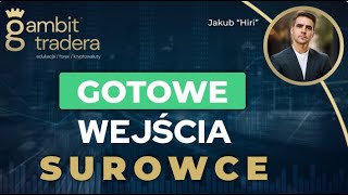 Pokazuje moje aktualne miejsca do zajęcia pozycji na surowcach.