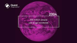 Video 30th Anniversary of the Quest Diagnostics Drug Testing Index