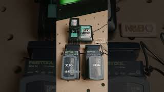 Fast Charger Face-Off: Festool vs Makita