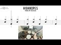 How to Play 🥁   High Hopes   Panic! At The Disco