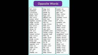 Opposite Words in English || #trending #shorts #education #new #opposite #language #newshorts #gk
