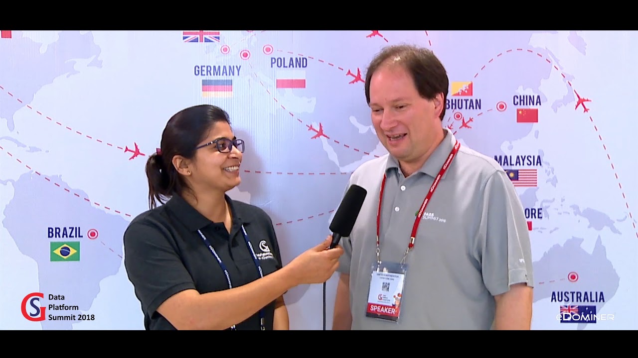 Dps 2018 Interview Dmitri Korotkevitch Youtube