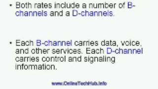 What Is ISDN ?