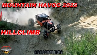 MOUNTAIN HAVOC 2025 HILL CLIMB COURSE