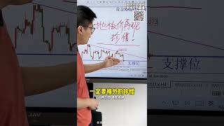 黄金暴跌30美元！要抄底吗？2023-6-21【外汇黄金策略】