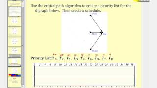 Scheduling: The Critical Path Algorithm Version 1 (Part 2)