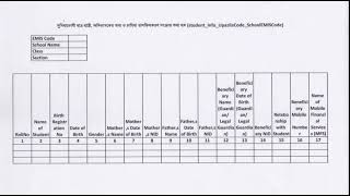 সরকারি প্রাথমিক বিদ্যালয়ের ২০২১-২২ সালের শিক্ষার্থিদের নগদে উপবৃত্তি তথ্য  এন্ট্রির নতুন ফরম।PESP