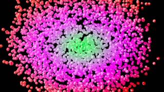 modo particles test