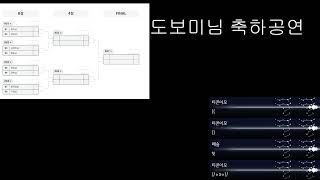 제7회 송곳배 노래대회 풀영상 공개(노래대회중 역대급 레전드)