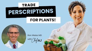 Ron Weiss MD on CRP, SIBO, Hormone Replacement Therapy, Supplements & How Much Cinnamon is Too Much?