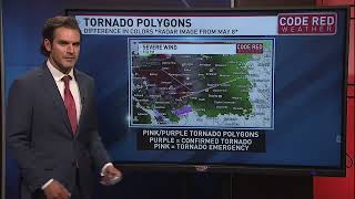Understanding Severe Weather Radar Polygons