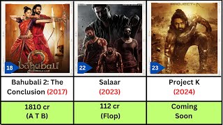 Prabhas hits and flop movies list| Salaar hit or flop | Prabhas movies | Salaar | Project K  #salaar