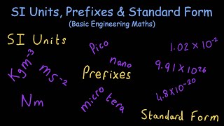 Si Units, Prefixes and Standard Notation | Physics