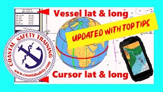 Quick and easy understanding latitude longitude with TOP TIPS and GPS coordinates position