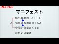 【マニフェスト】すきま時間に覚える暗記＃30