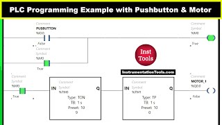 PLC Programming Example with Pushbutton and Motor