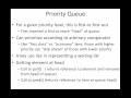 Java Collections Nugget 12basis of built in Java Priority Queue