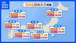 明日の天気・気温・降水確率・週間天気【12月31日 夕方 天気予報】｜TBS NEWS DIG