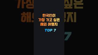 한국인이 가장 가고 싶은 해외여행지 TOP 7 #shorts #short