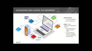 Astrix On-Demand Webinar – SampleManager Modules Everything you need to know to get the most