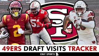 San Francisco 49ers Draft News: NFL Draft Prospects 49ers Have Met With | 49ers