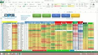 MLB Cheat Sheet Tutorial by xBenJamminx and CeeGee of @DailyRotoSharks