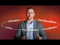 The world’s biggest problem? Powerful psychopaths. | Brian Klaas