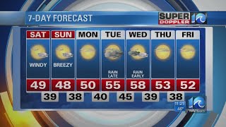Super Doppler 10 Evening Update