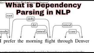 Dependency parsing trees explained