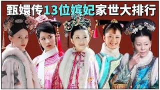 《甄嬛传》妃子家世大排行，甄嬛将将够中等，最低家世另有他人【后宫冷婶儿】