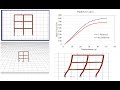 Adaptive pushover analysis using SeismoStruct Software