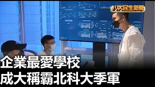 企業最愛學校 成大稱霸北科大季軍 |【民生八方事】| 2023022114 @gtvnews27