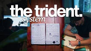 How I Manage My Time - The Trident Calendar System