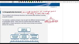 ACCA F1/FAB - Chapter 2 - Business organisation and Structure (Part 1.2)