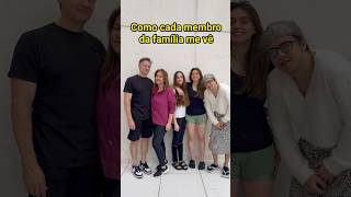 COMO CADA MEMBRO DA FAMÍLIA ME VÊ - Pt 3