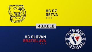 43.kolo HC 07 Detva - HC Slovan Bratislava HIGHLIGHTS