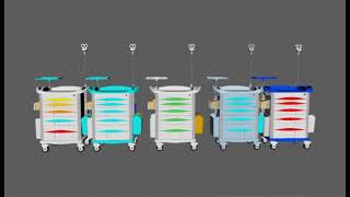 Keling Medical | How to assemble ABS 850x520x950mm Hospital Emergency Crash Cart Stainless Steel？