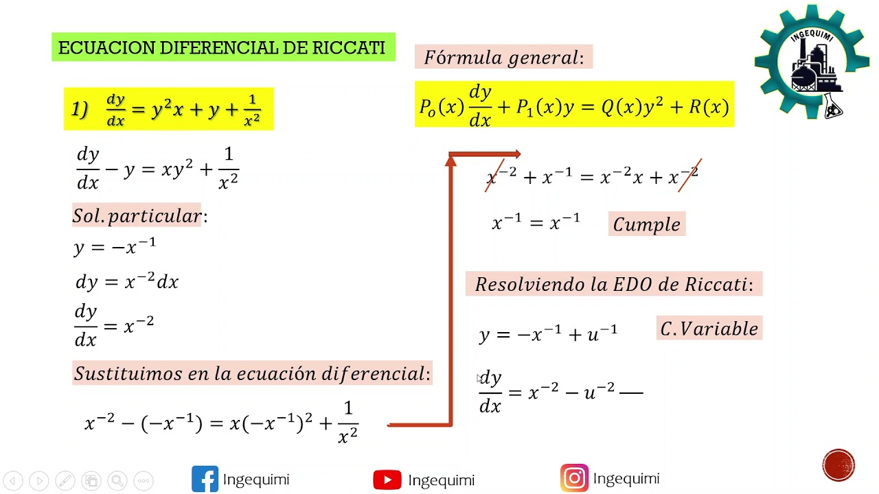 Ecuación Diferencial De Riccati | Ejercicio Resuelto!!! - YouTube